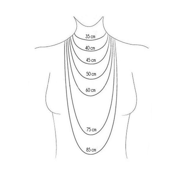 chain size